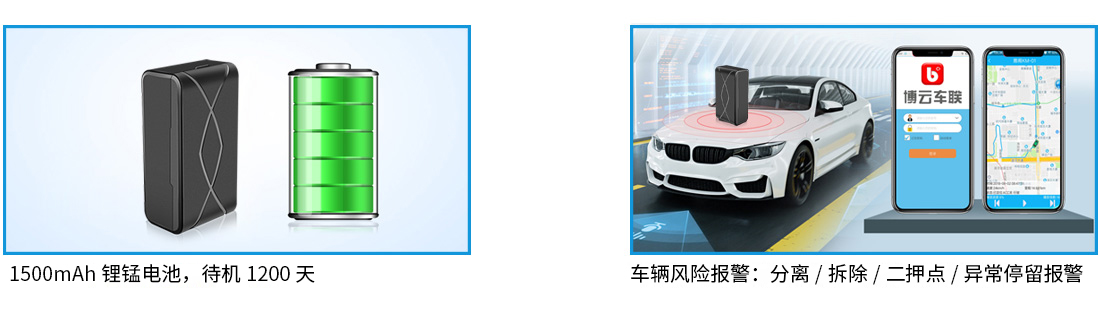 多重定位終端A5C-8W核心功能1 多重定位終端A5C-8W核心功能1