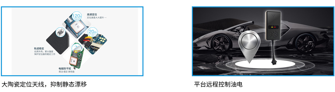 有線追蹤定位終端KM-01核心功能 有線追蹤定位終端KM-01核心功能