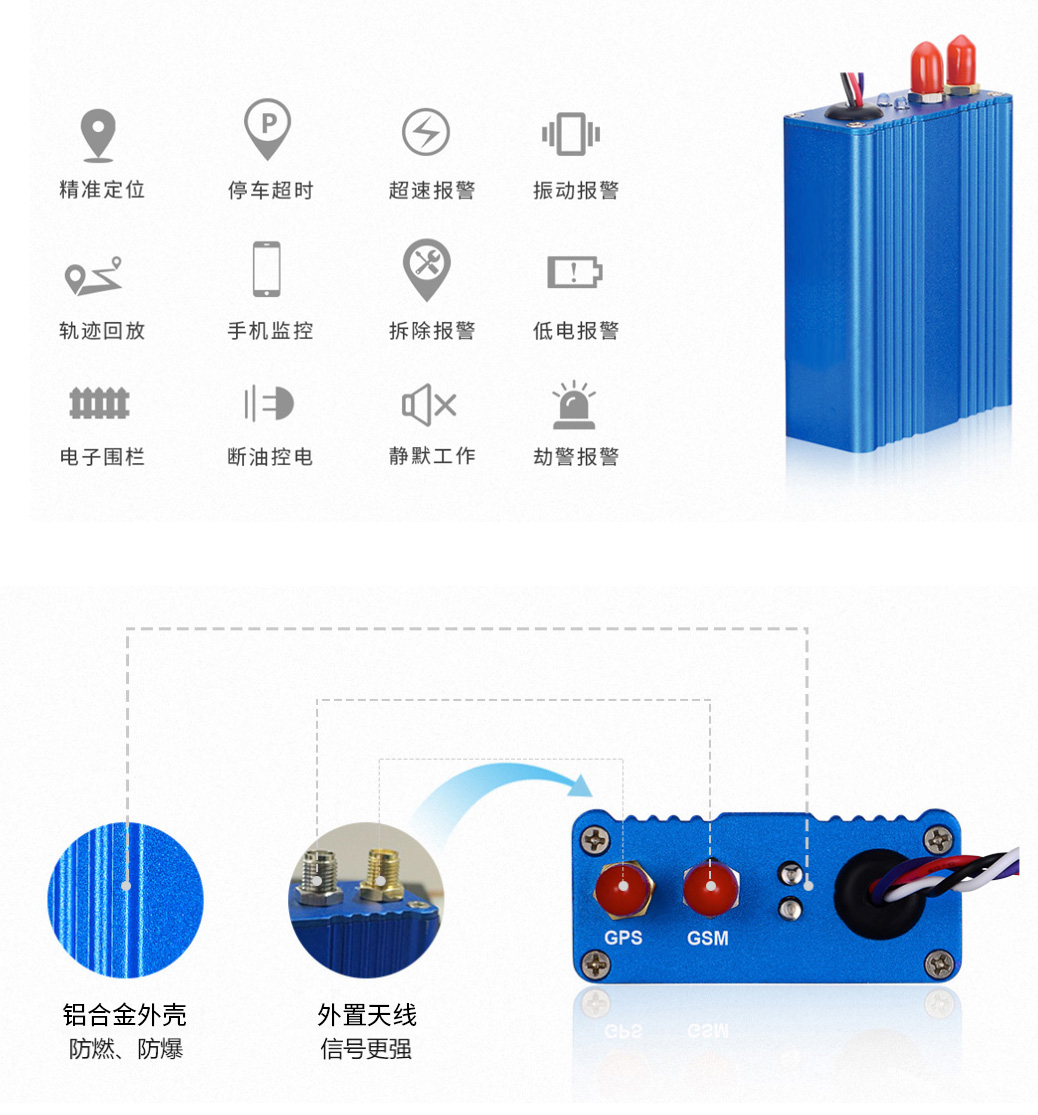 GPS北斗定位終端M11核心功能 GPS北斗定位終端M11核心功能