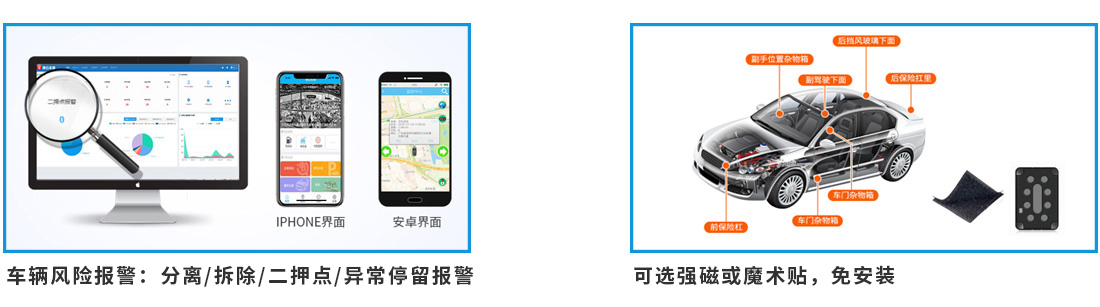 4G超長待機終端AG01W核心功能3 4G超長待機終端AG01W核心功能3