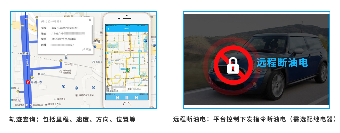 4G車載定位終端MG12核心功能 4G車載定位終端MG12核心功能
