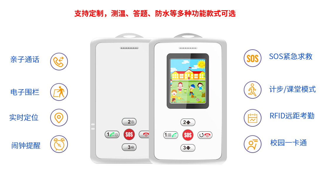 電子校園卡功能 電子校園卡功能