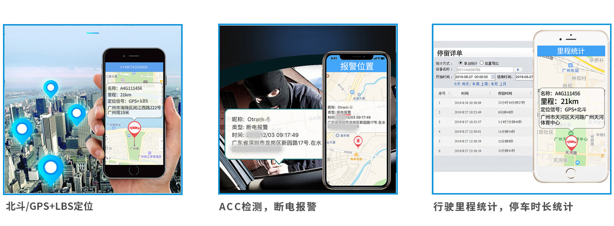 有線4G定位終端KG-08核心功能 有線4G定位終端KG-08核心功能