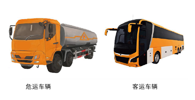 “兩客一危”hth華體網站登錄入口監控方案